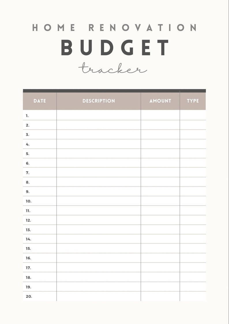 Home Renovation Budget Tracker Etsy