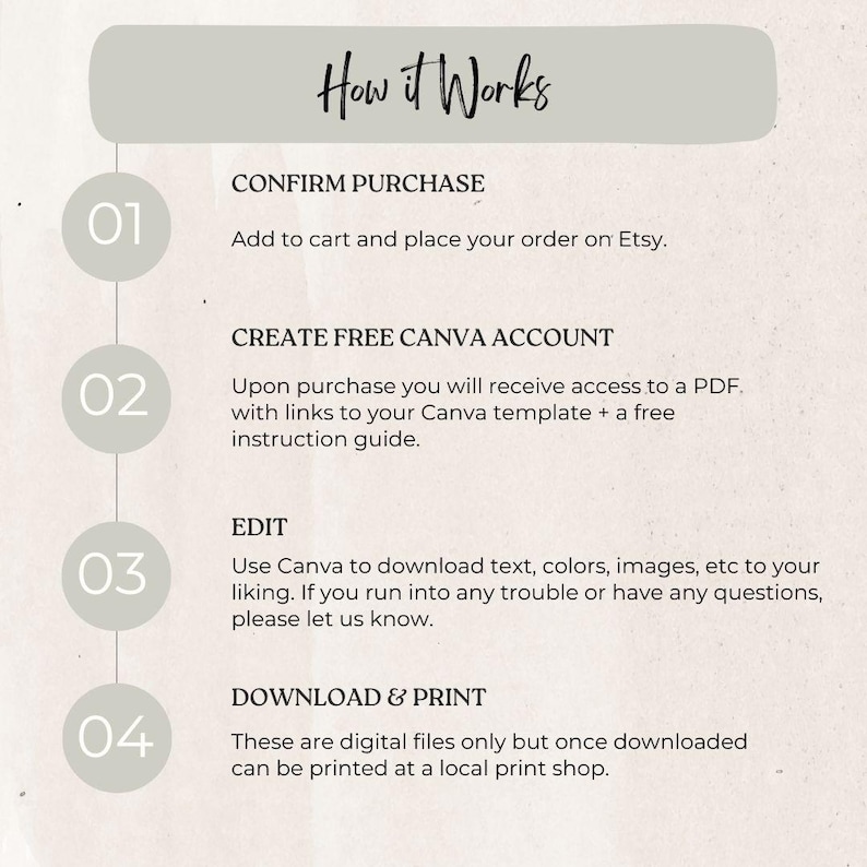 Peut inclure: Un guide en quatre &eacute;tapes sur la fa&ccedil;on d'utiliser Canva pour cr&eacute;er un design imprimable. Les &eacute;tapes sont&nbsp;: Confirmer l'achat, Cr&eacute;er un compte Canva gratuit, Modifier et T&eacute;l&eacute;charger et imprimer.