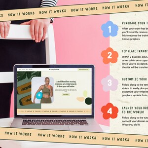 Pu&ograve; includere: Un computer portatile che mostra un sito web con uno sfondo rosa e il testo "A bold headline stating who you are, what you do & how you add value". Il sito web &egrave; per un'azienda chiamata "Family Foods". Il laptop &egrave; su una sedia bianca davanti a un muro rosa. Ci sono quattro passaggi numerati sul lato destro dell'immagine, ognuno con un'icona di fiore rosa. I passaggi sono "Acquista il tuo modello", "Trasferimento del modello", "Personalizza il tuo modello" e "Lancia il tuo sito da sogno nel mondo!"
