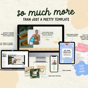 Pu&ograve; includere: Un modello di sito web di marketing digitale per Squarespace, che presenta una donna che fa esercizio con una palla blu. Il modello include una libreria completa di video di formazione, risorse utili, modelli Canva bonus e un quaderno di lavoro per la pianificazione dei contenuti del sito web. Il testo "so much more than just a pretty template" &egrave; visualizzato nella parte superiore dell'immagine.
