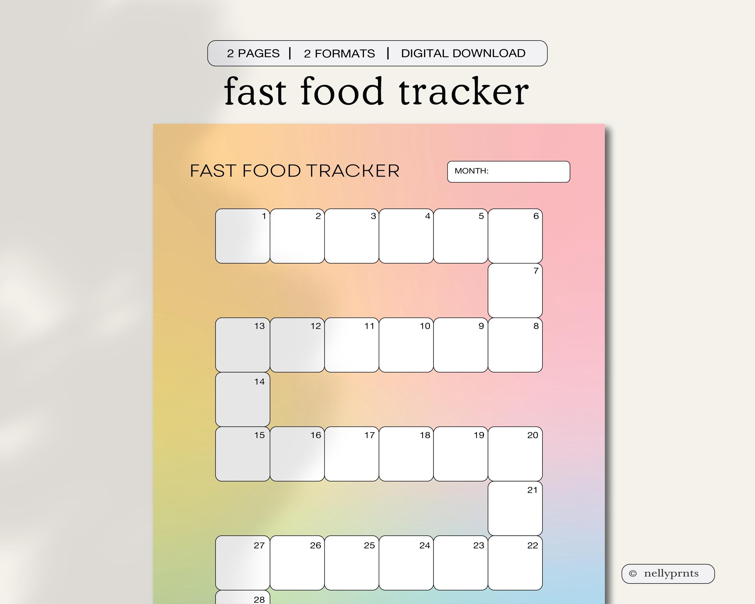 Fast Food Tracker, Health Tracker, Junk Food Tracker, Eating Tracker ...