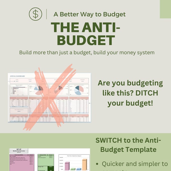 Anti-Budget Template / Conscious Spending Plan Budget / Budget Planner / Budget Template / Google Sheets Budget