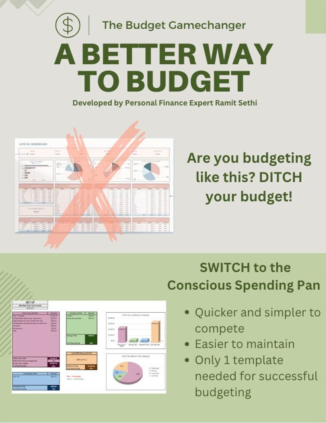 Conscious Spending Plan Budget / Budget Planner / Budget Template Conscious Spending Plan Budget / Budget Planner / Budget Template