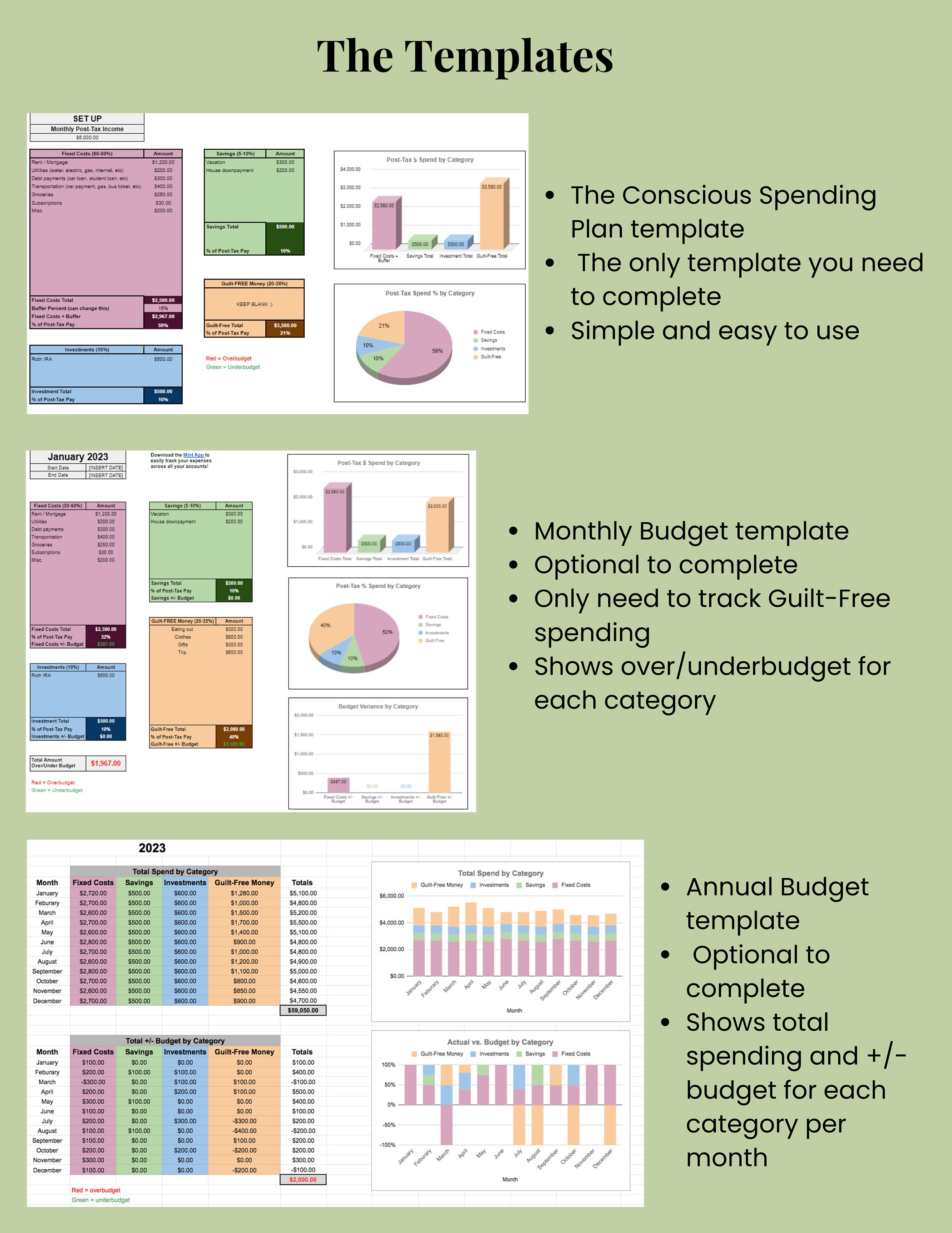 Conscious Spending Plan Budget Budget Planner Budget Etsy