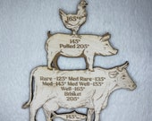 Meat Beef Steak Temperature Quick Reference Refrigerator Magnet BBQ Cooking Temp Quick Guide Solid Wood Laser Engraved Cut