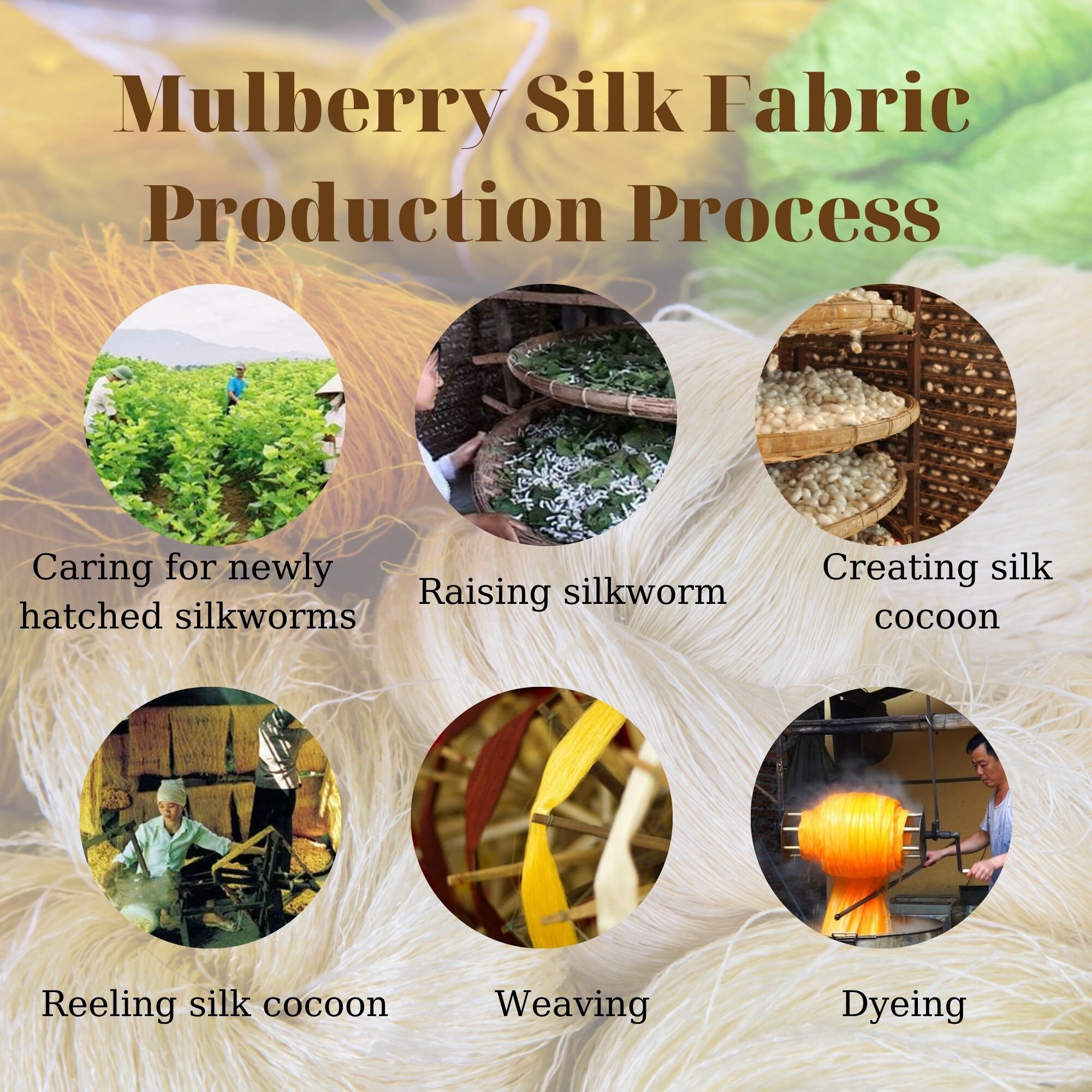 100% Mulberry Silk Velvet fabric by the yard - Luxury Silk Velvet - Dr –  VINSILK