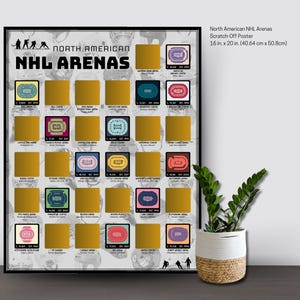 Może przedstawiać: Oprawiony plakat zdrapka z arenami NHL w Ameryce Północnej. Plakat ma wymiary 40,64 cm x 50,8 cm i zawiera siatkę ilustracji aren z panelami do zdrapywania. Tytuł "North American NHL Arenas" znajduje się na górze.