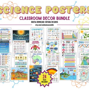 Ensemble de décorations pour la salle de classe, affiches scientifiques, biologie, astronomie, espace extra-atmosphérique, systèmes du corps humain, méthode scientifique, téléchargement numérique