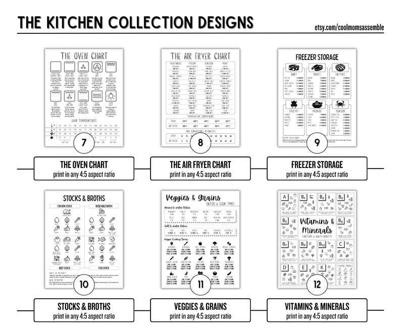 The Kitchen Collection- Digital Download- Poster Collection- Kitchen ...