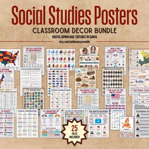 Social Studies Posters Classroom Decor Bundle- History Posters- Civil Rights Movement- American History- World History- Digital Download