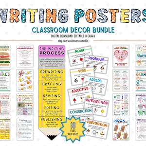Schreibposter Klassenzimmer Dekor Bundle- Grammatik Poster- Lehrer Klassenzimmer Bundle- Digitaler Download- Der Schreibprozess- Teile der Sprache
