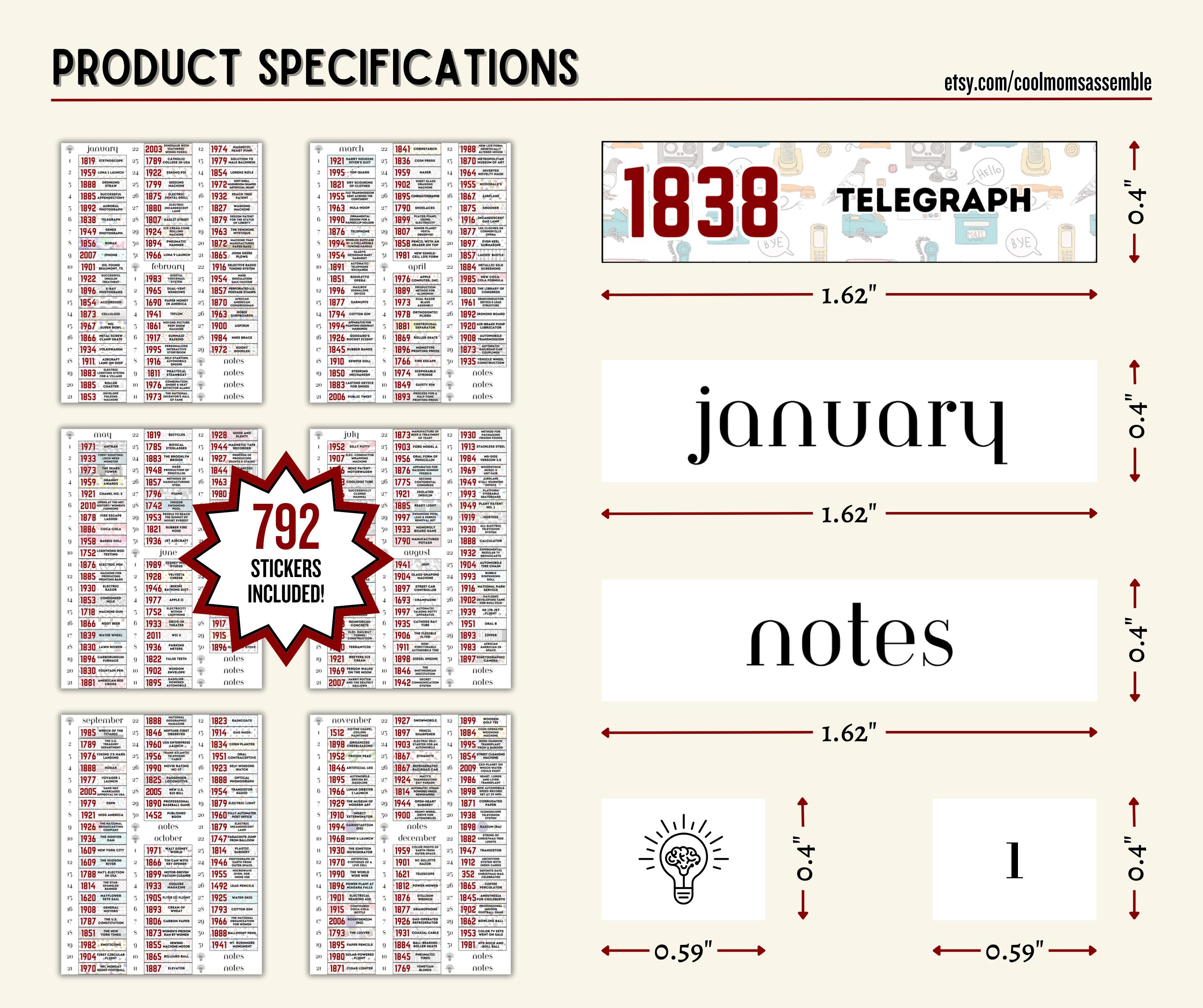 Inventions Sticker On This Day: Inventions, Debuts & Discoveries Calendar Stickers- Daily ...