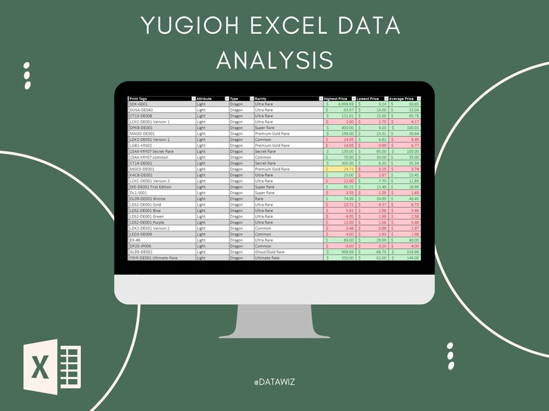 Excel Spreadsheet of Yugioh Card Collection Price Analysis Etsy