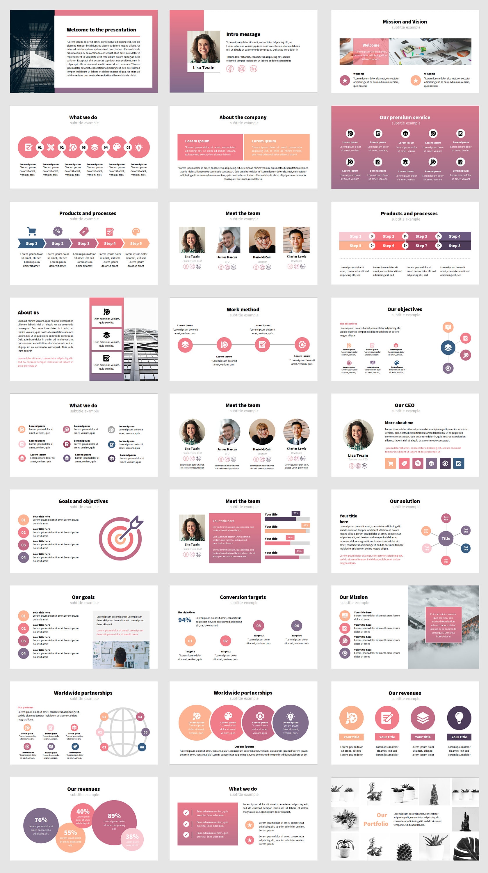 Canva Business Powerpoint Presentation Template - Etsy