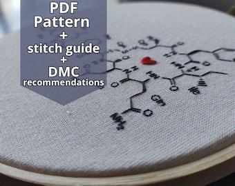 オキシトシン分子の手刺繍パターン – デジタルダウンロード