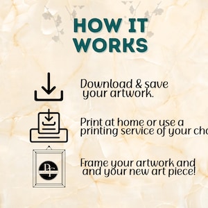 Puede incluir: Imagen con texto que dice "HOW IT WORKS". Los pasos son: Descarga y guarda tu obra de arte, Imprime en casa o utiliza un servicio de impresi&oacute;n, y Enmarca tu obra de arte y tu nueva obra de arte!