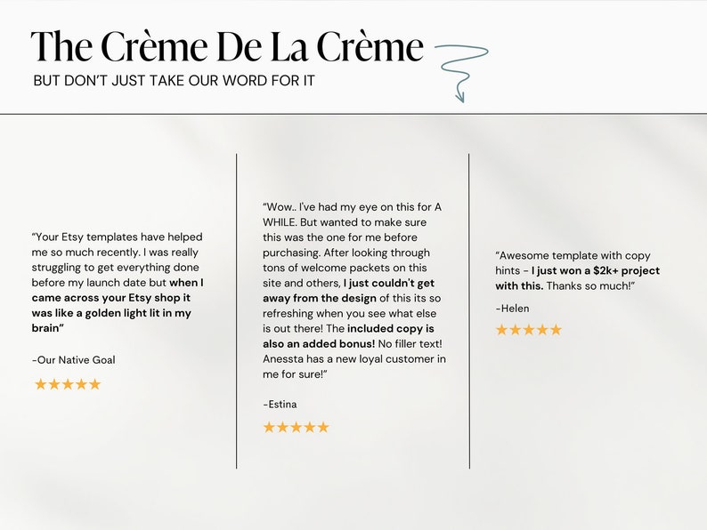 Puede incluir: Tres testimonios de clientes para plantillas de tienda Etsy. El primer testimonio dice: "Tus plantillas de Etsy me han ayudado mucho &uacute;ltimamente. Realmente estaba luchando para hacer todo antes de la fecha de lanzamiento, pero cuando me encontr&eacute; con tu tienda de Etsy, fue como una luz dorada que se encendi&oacute; en mi cerebro." El segundo testimonio dice: "Wow... He tenido el ojo puesto en esto por un tiempo. Pero quer&iacute;a asegurarme de que este era el adecuado para m&iacute; antes de comprarlo. Despu&eacute;s de mirar toneladas de paquetes de bienvenida en este sitio y otros, simplemente no pude alejarme del dise&ntilde;o de este, es tan refrescante cuando ves lo que hay m&aacute;s all&aacute;. &iexcl;El texto incluido tambi&eacute;n es una ventaja adicional! &iexcl;Sin texto de relleno! Anessta tiene un nuevo cliente fiel en m&iacute; para siempre!" El tercer testimonio dice: "Plantilla incre&iacute;ble con sugerencias de copia - Acabo de ganar un proyecto de m&aacute;s de 2.000 &euro; con esto. &iexcl;Muchas gracias!"