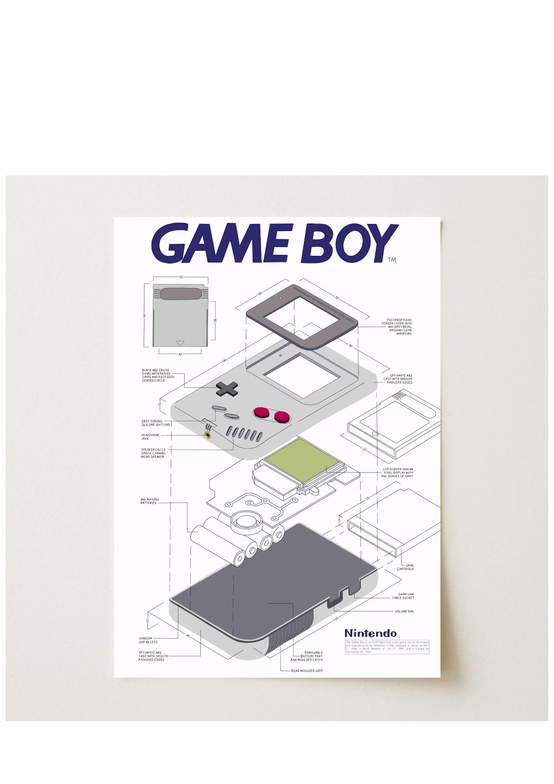 Retro Nintendo Gameboy 1989 Poster - Etsy