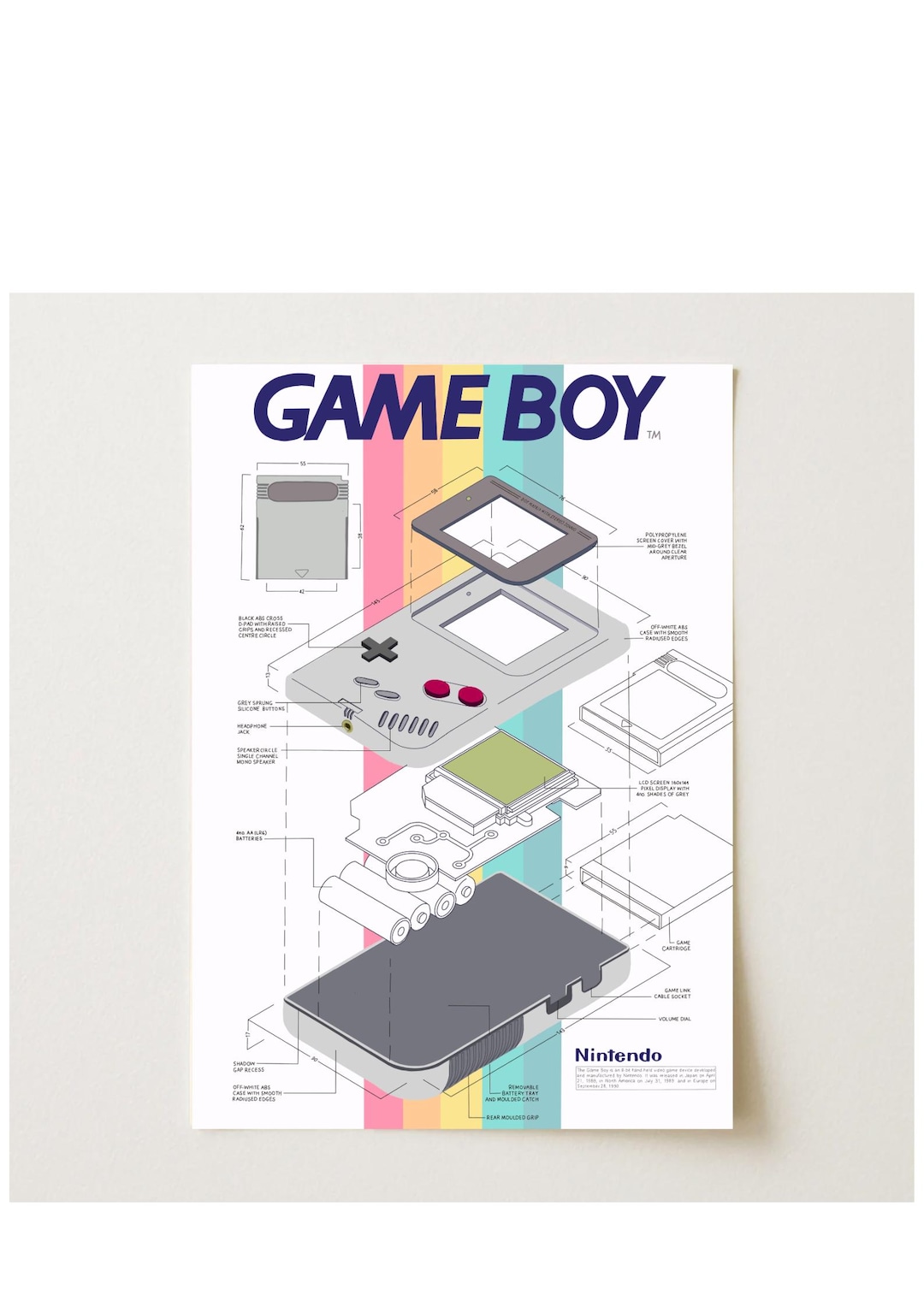 Retro Nintendo Gameboy 1989 Poster - Etsy