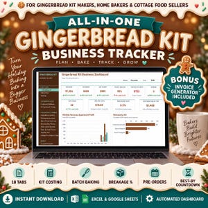 Op de afbeelding: Een laptop met een bedrijfsdashboard voor peperkoekpakketten met financiële statistieken, omzetgrafieken en bestelgegevens. De interface bevat tabbladen voor kostprijsberekening, batchbakken en pre-orders voor thuisbakkers en verkopers.