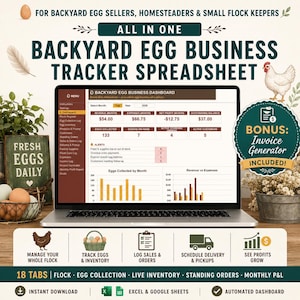 Backyard Egg Business Tracker Spreadsheet | Chicken Egg Sales, Inventory & Flock Management Excel Google Sheets | Homestead Template