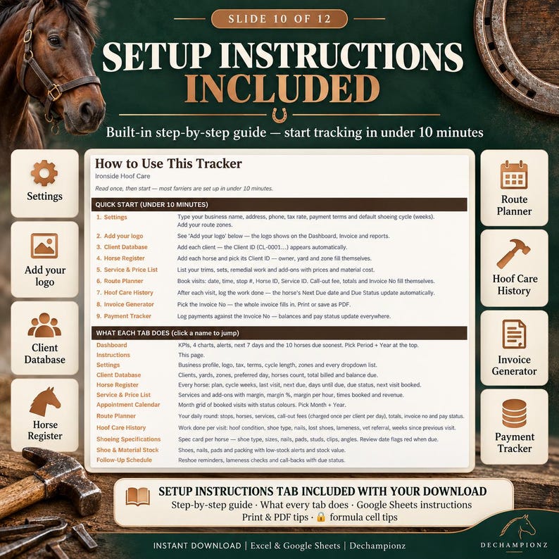 Farrier Business Tracker Spreadsheet, Horse Shoeing Cycle Log, Hoof ...