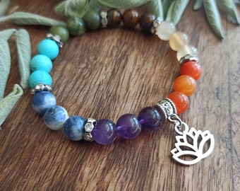 Lithotherapy Bracelet Natural Stones 7 Chakras Lotus. Luck well-being balance, Coraline amethyst soldalite tiger eye Jade citrine