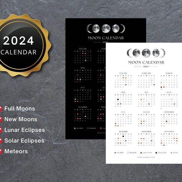 2023 Meteor Shower Calendar Etsy