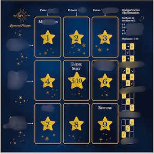 Tapis Petit Lenormand tirage 9 cartes aide à l’interprétation apprentissage français  LUXE