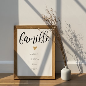 Customizable family poster with the first names of your family members, gift idea