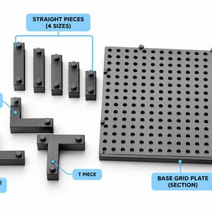 Puede incluir: Un conjunto de construcción modular negro que incluye una placa base cuadrada con numerosos orificios, cuatro piezas rectas de diferentes tamaños, dos piezas en ángulo recto y una pieza en forma de T, todas etiquetadas con su función.