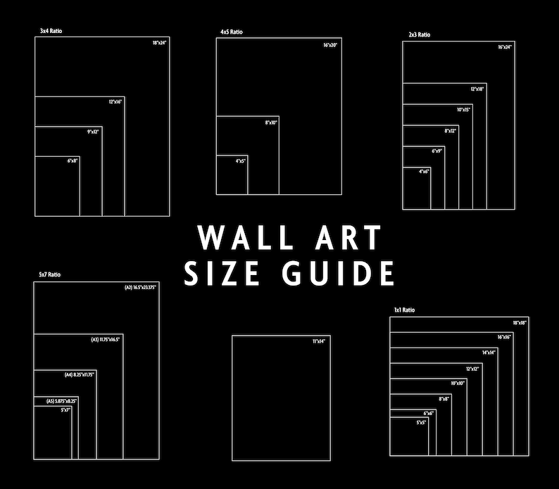 Size Guide Pngs for Wall Art and Printables, Including Most Popular