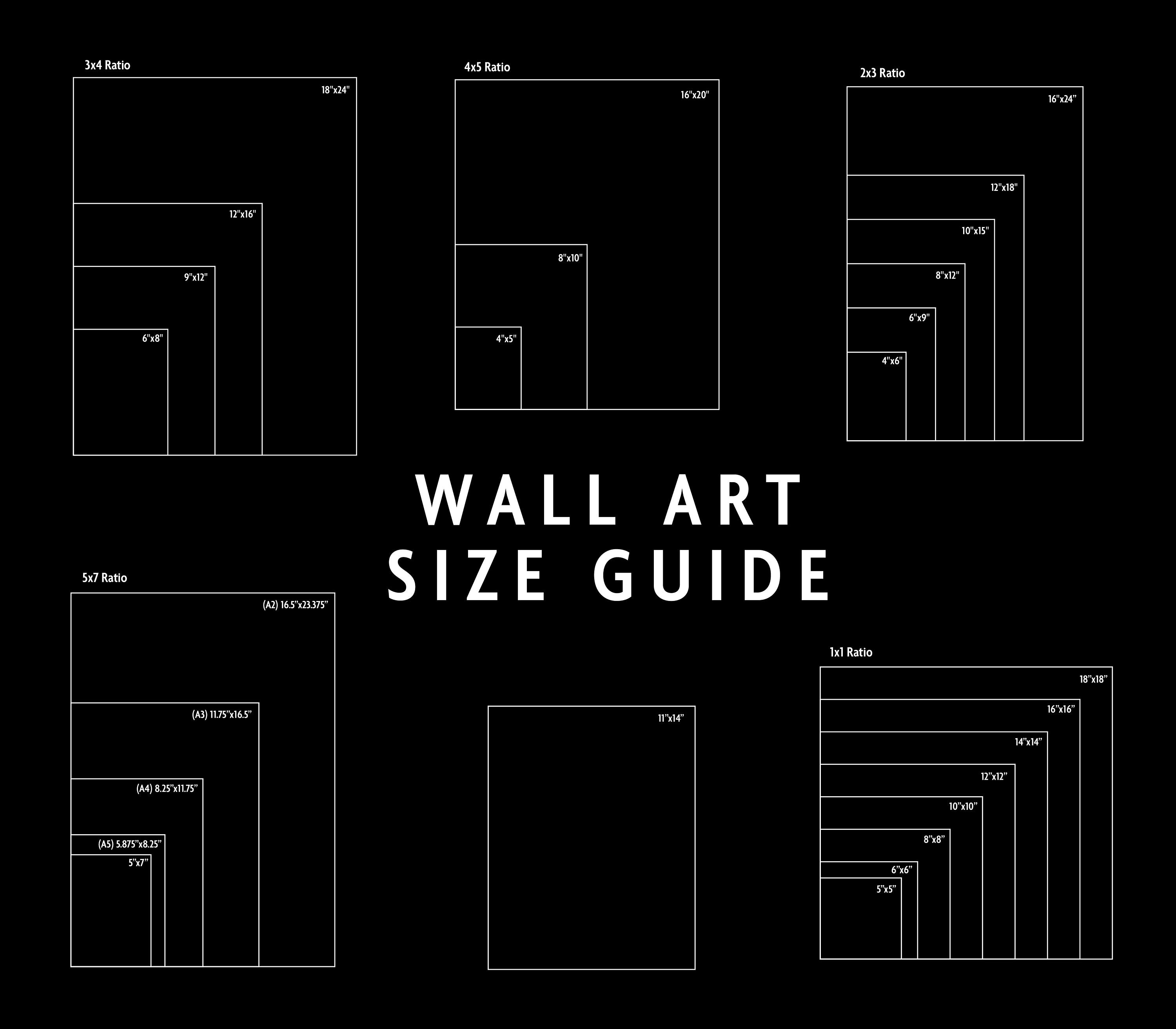 Size Guide Pngs for Wall Art and Printables, Including Most Popular