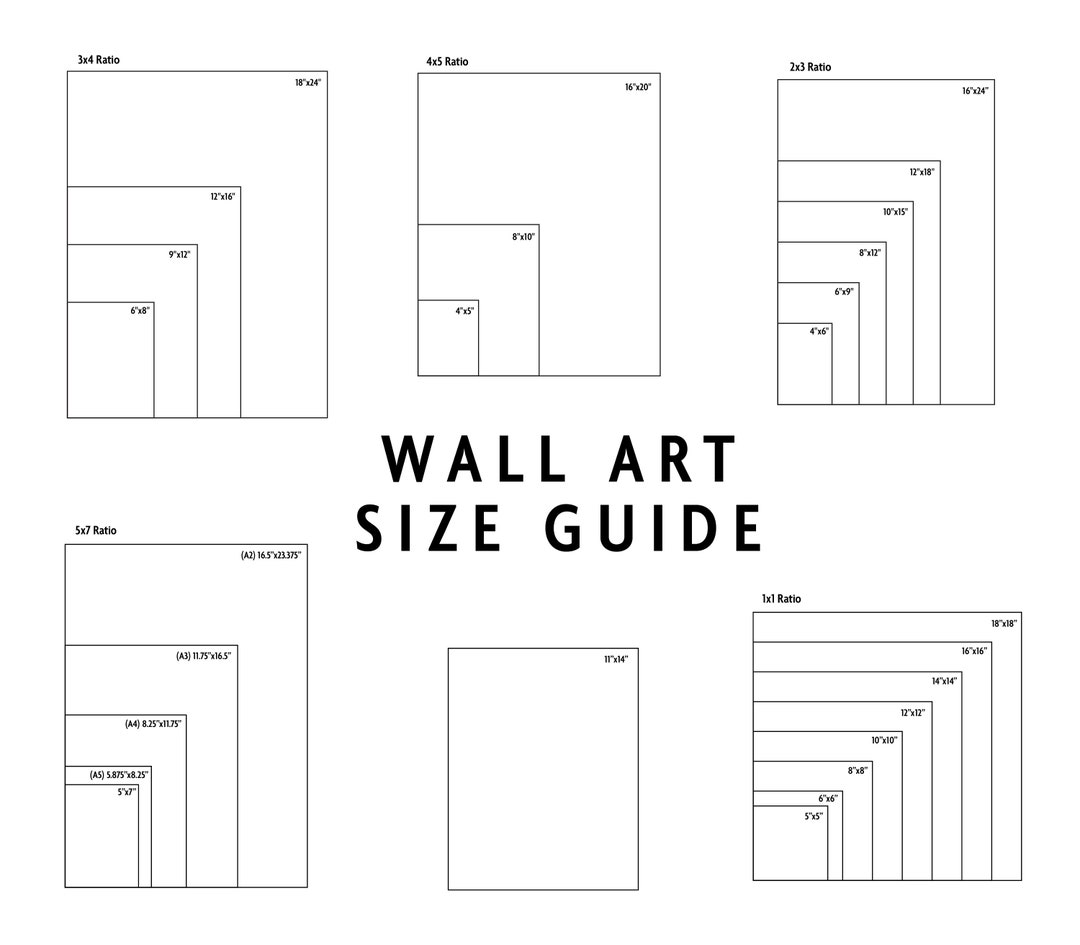 Size Guide Pngs for Wall Art and Printables, Including Most Popular