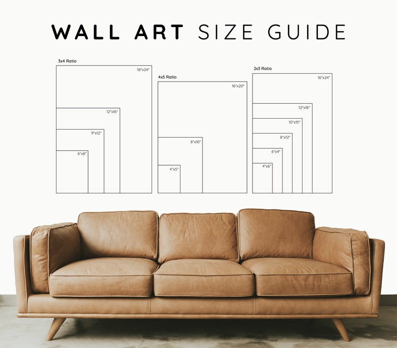 Wall Art and Printables Size Guide, Including Most Popular Frame Sizes ...
