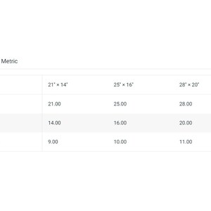 May include: A table showing the dimensions of three different sizes of a product. The table is labeled "Imperial" and "Metric". The dimensions are listed in inches. The first size is 21 inches by 14 inches, the second size is 25 inches by 16 inches, and the third size is 28 inches by 20 inches.