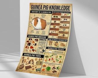 Guinea Pig Knowledge Vertical Poster, Unique Gifts, Home Decor Poster