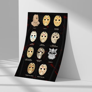 JASON VOORHEES, Friday The 13th, Every Mask Poster, Evolution of Jason Voorhees Quality Wall Art Home Decor Horror Movie