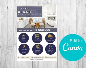 Folleto de actualización del mercado inmobiliario: Plantilla de correo electrónico para agentes inmobiliarios (Canva editable, descarga digital)
