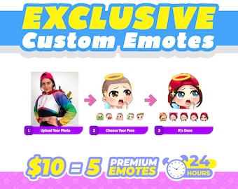 Ekskluzywne emotikony Chibi dla Twitcha | Stwórz swoją własną obecność Vtubera