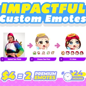 Custom Twitch Emotes | Expressive Chibi and Cute Styles for Vtubers