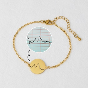 Op de afbeelding: Goudkleurige armband met een cirkelvormige bedel met een zwart lijndiagram. De armband heeft een delicate ketting en een verstelbare sluiting. Het ontwerp van de bedel is een gestileerde weergave van een hartslag of een vergelijkbare golfvorm.