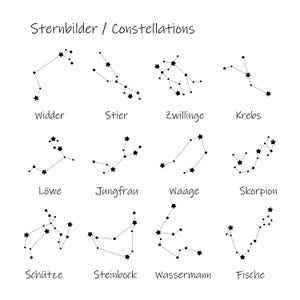 K&ouml;nnte beinhalten: Auf wei&szlig;em Hintergrund befinden sich schwarze Strichzeichnungen von Sternbildern, jeweils mit einem deutschen Namen versehen. Der Text "Sternbilder / Constellations" steht oben. Sternzeichen sind Widder, Stier, Zwillinge, Krebs, L&ouml;we, Jungfrau, Waage, Skorpion, Sch&uuml;tze, Steinbock, Wassermann und Fische.