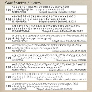 K&ouml;nnte beinhalten: Eine &Uuml;bersicht &uuml;ber neun verschiedene Schriftarten, jeweils mit Gro&szlig;- und Kleinbuchstaben, Zahlen und Sonderzeichen. Jede Schriftart ist mit einem Code wie F01 gekennzeichnet und enth&auml;lt einen Beispieltext. Der Titel lautet "Schriftarten / Fonts".