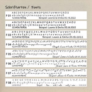 May include: A close-up of a white paper with a list of different fonts in black ink. The fonts are labeled F01 through F08 and include the alphabet, numbers, and special characters. Each font has an example of the font with the names Leonie and Emilia and the date 05.18.2022.