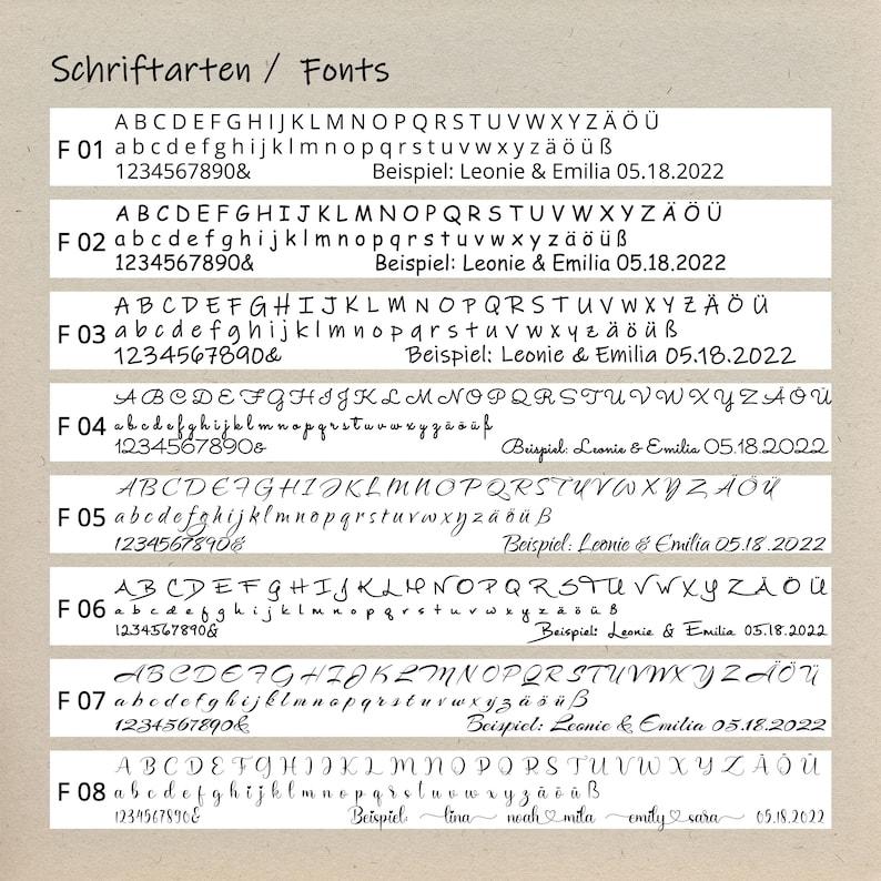 May include: A close-up of a white paper with a list of different fonts in black ink. The fonts are labeled F01 through F08 and include the alphabet, numbers, and special characters. Each font has an example of the font with the names Leonie and Emilia and the date 05.18.2022.
