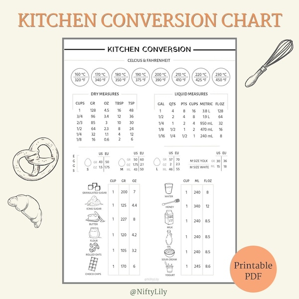 Tableau de conversion de cuisine - PDF imprimable - Cuisson - Cuisson - Tableau de mesure - Aide-mémoire - Guide de cuisine - Téléchargement numérique