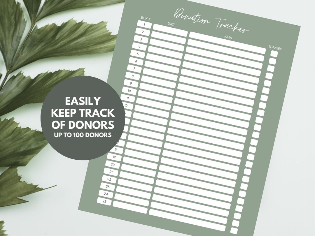 Donation Tracker for Buy-a-box Fundraiser | Adoption, IVF, Field Trip ...