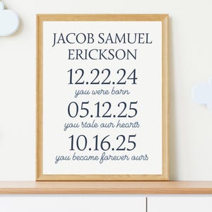 Adoption Gift for Adoption Day or Foster Care Adoption Sign | Adoption Gift | Customizable Template | Classic Blues