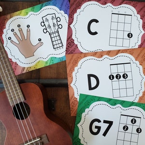 Ukulele Chord Posters Finger Charts